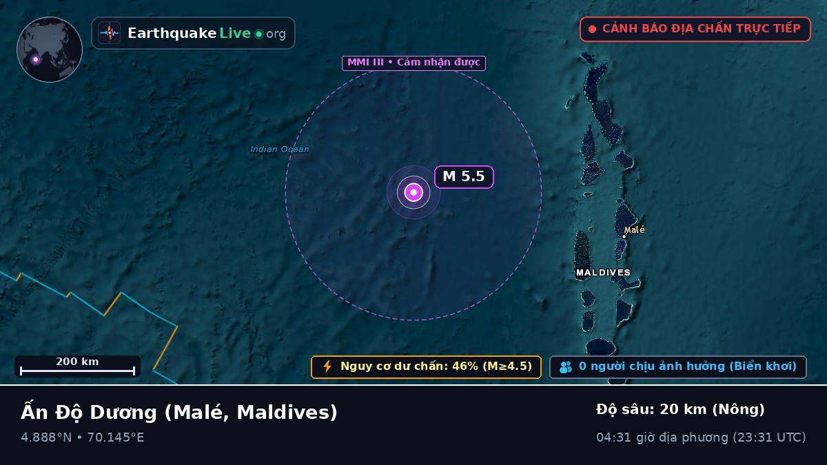 Ấn Độ Dương (Maldives)