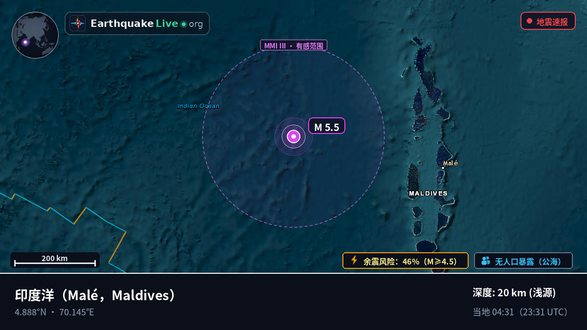 印度洋 (Maldives)