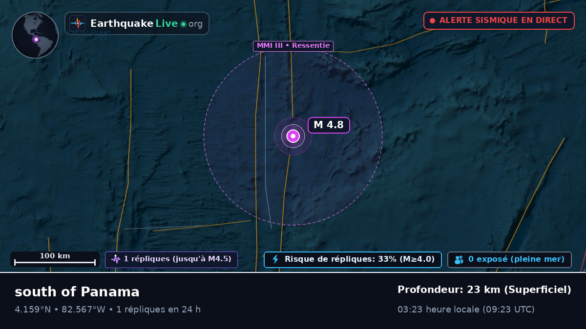 Océan Atlantique Nord (Panama)