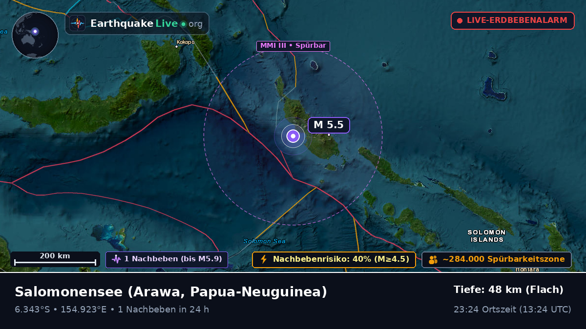 Salomonensee (Papua-Neuguinea)