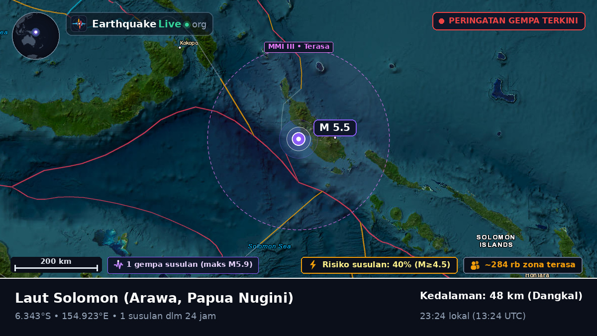 Laut Solomon (Papua Nugini)