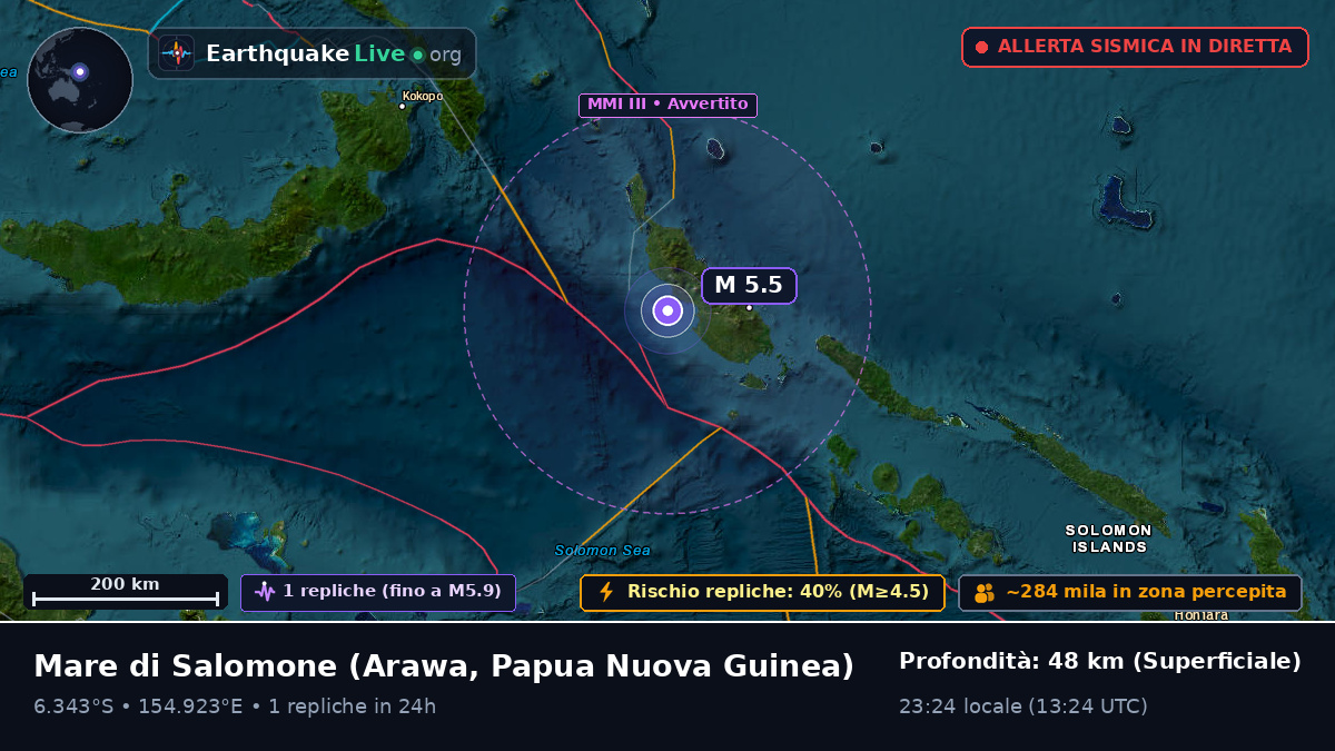 Mare di Salomone (Papua Nuova Guinea)