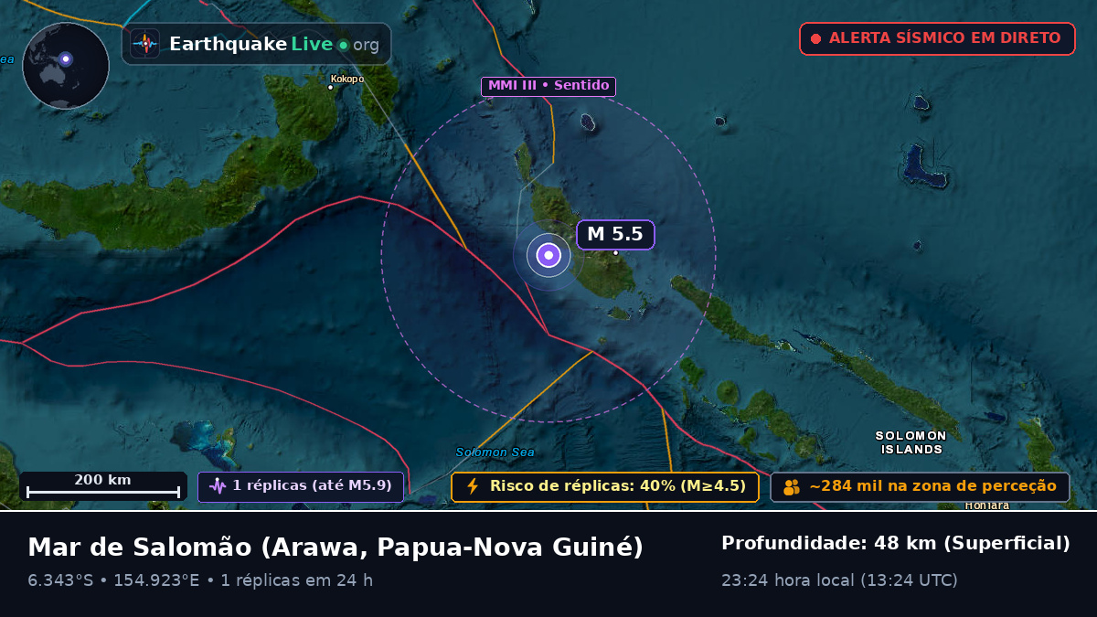 Mar de Salomão (Papua-Nova Guiné)