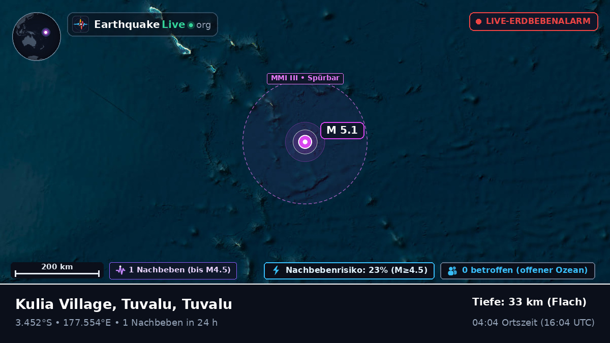 Südpazifik (Tuvalu)