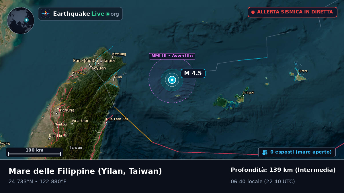 Mare delle Filippine (Taiwan)