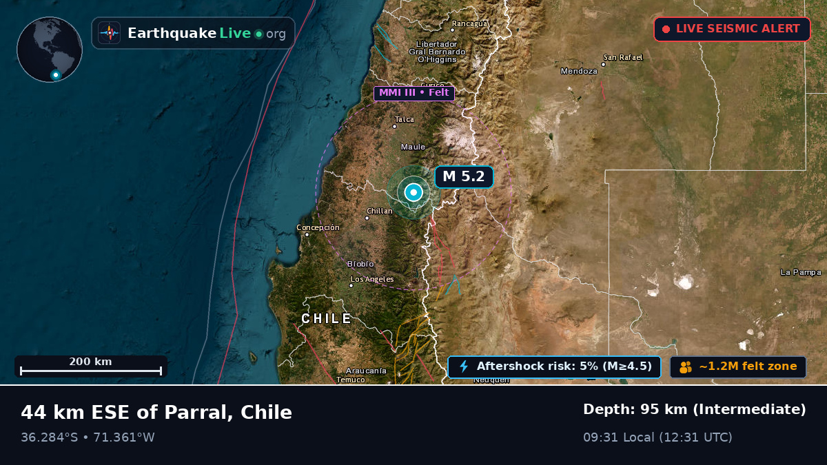 Maule, Chile