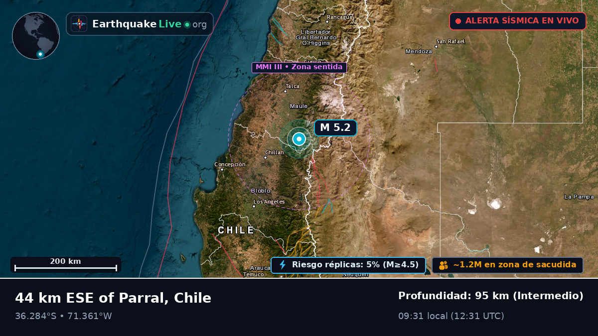 Maule, Chile