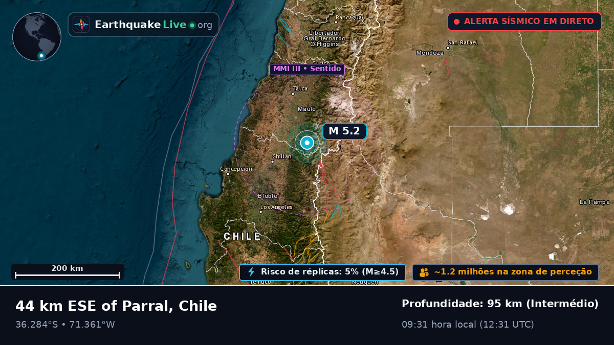 Maule, Chile