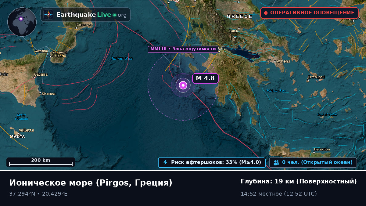 Ионическое море (Греция)