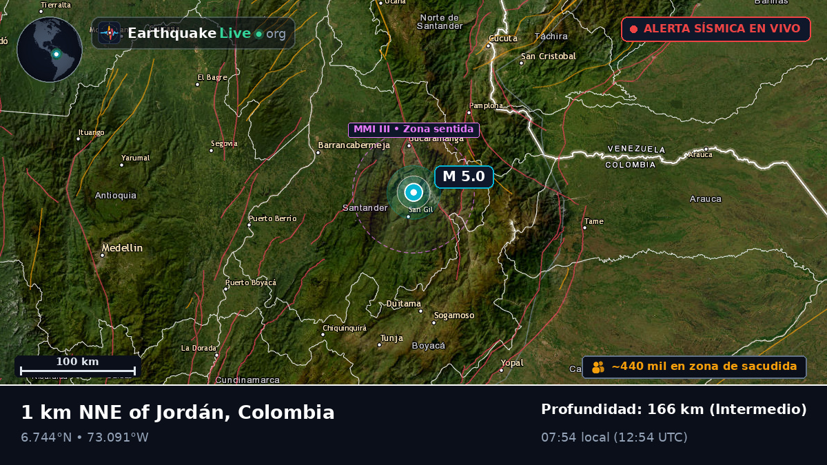 Santander, Colombia