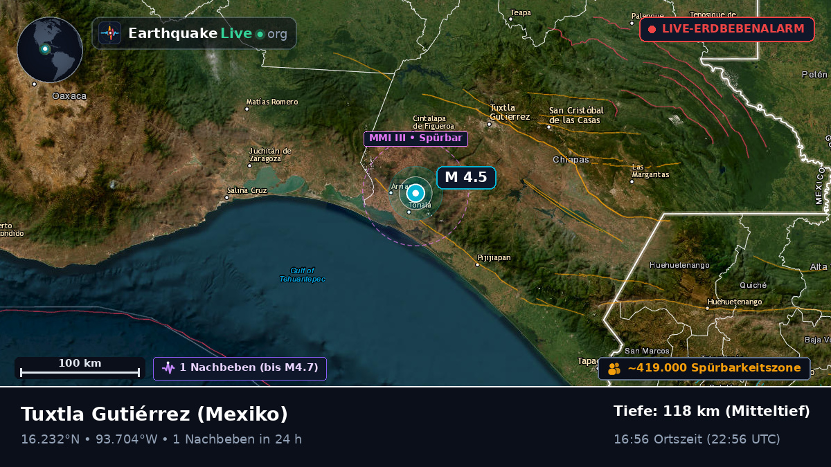 Chiapas, Mexiko