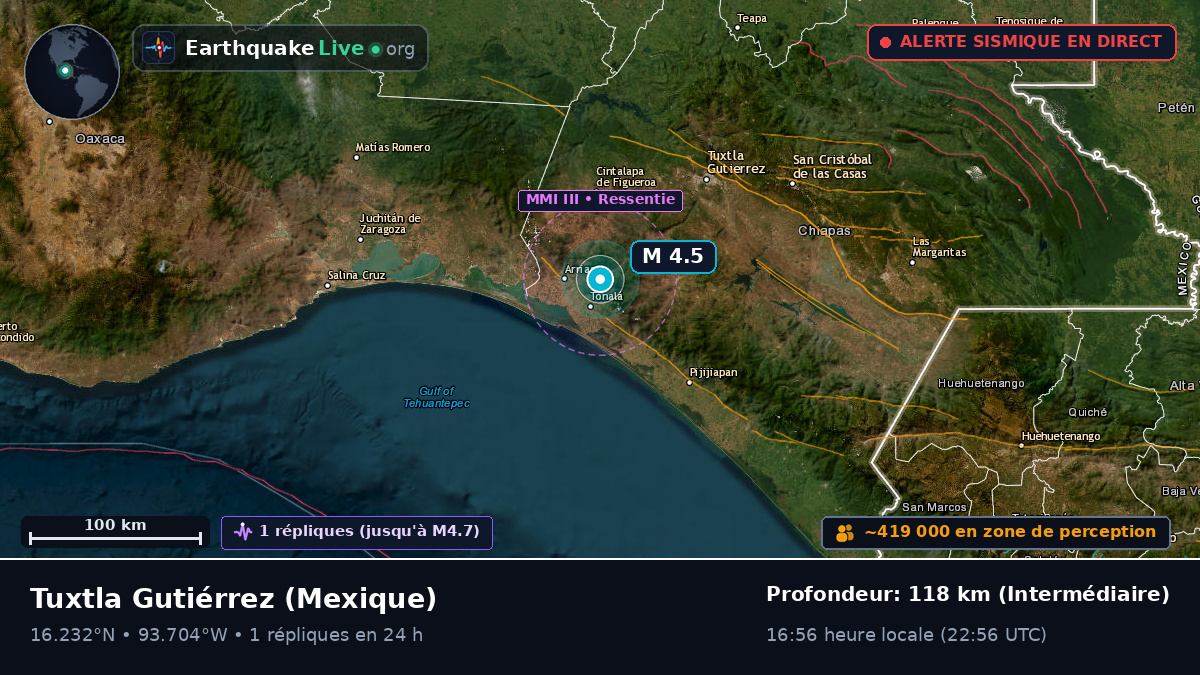 Chiapas, Mexique