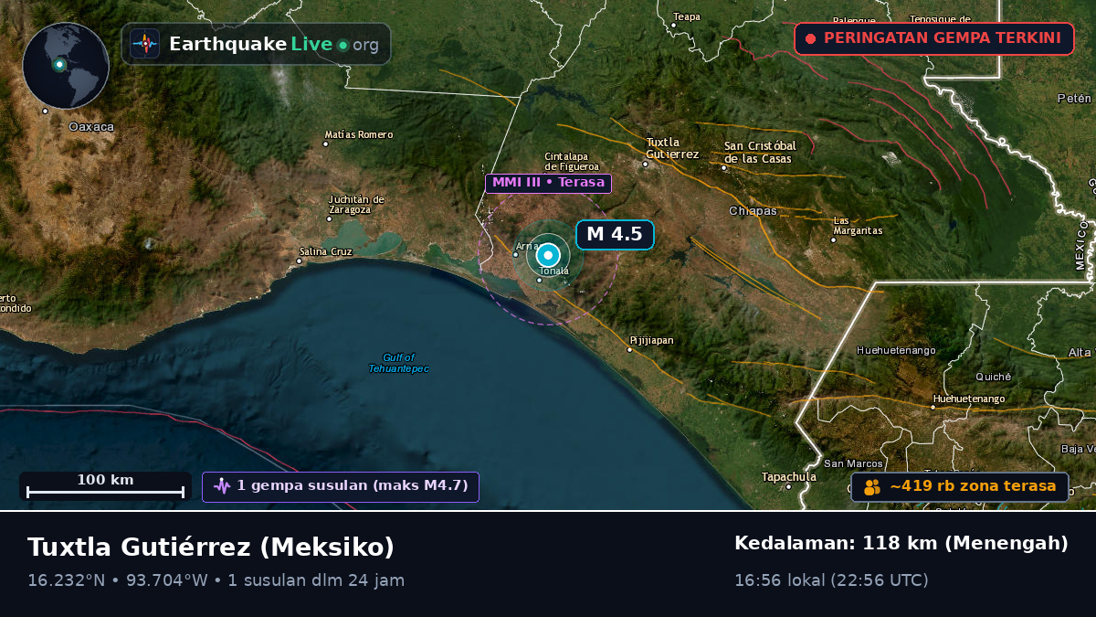 Chiapas, Meksiko