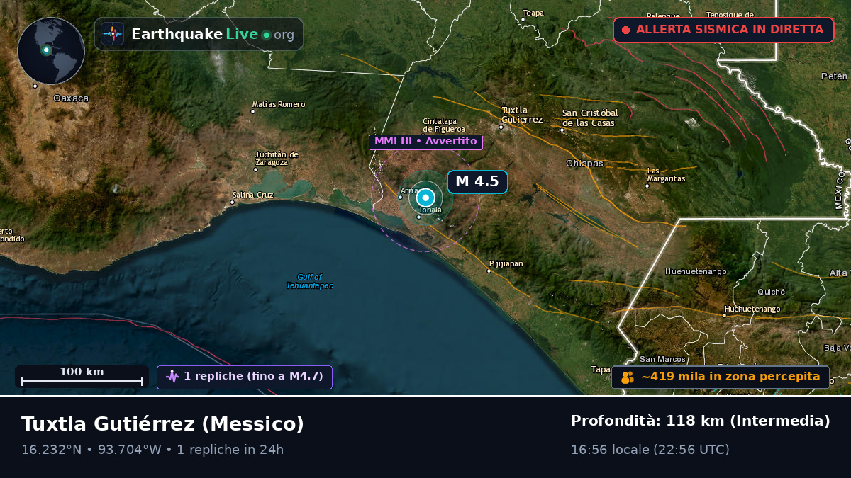 Chiapas, Messico