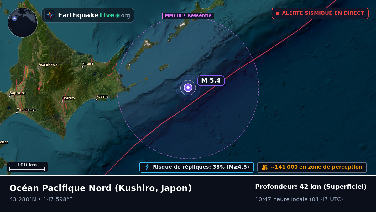 Océan Pacifique Nord (Japon)