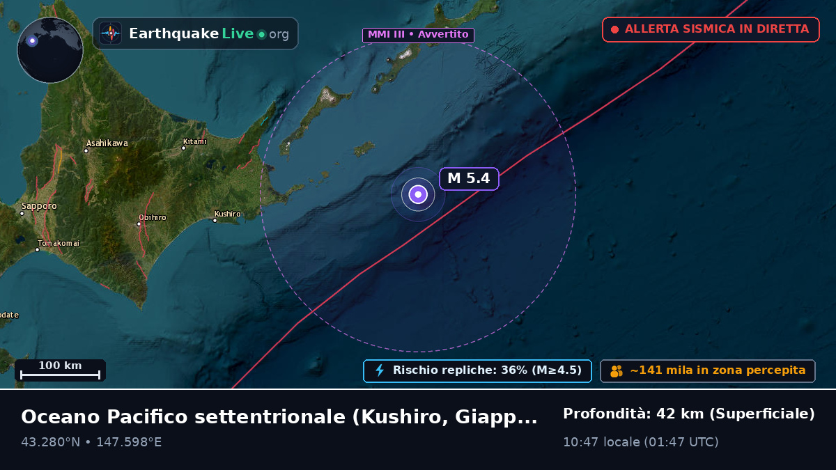 Oceano Pacifico settentrionale (Giappone)