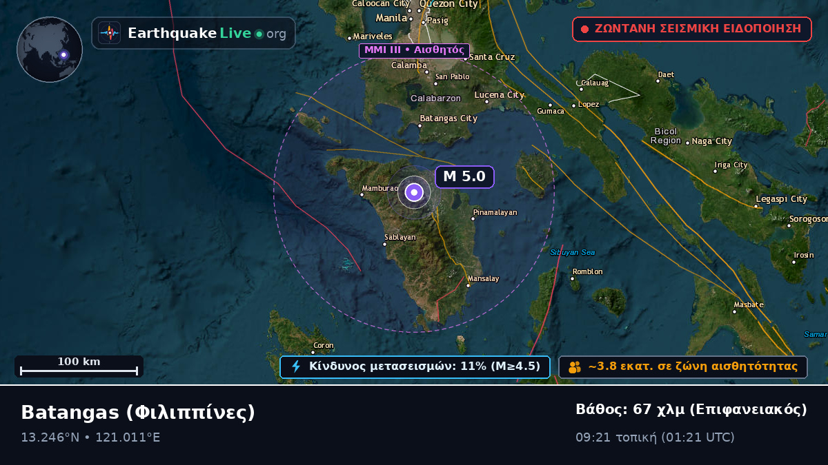 Batangas, Φιλιππίνες