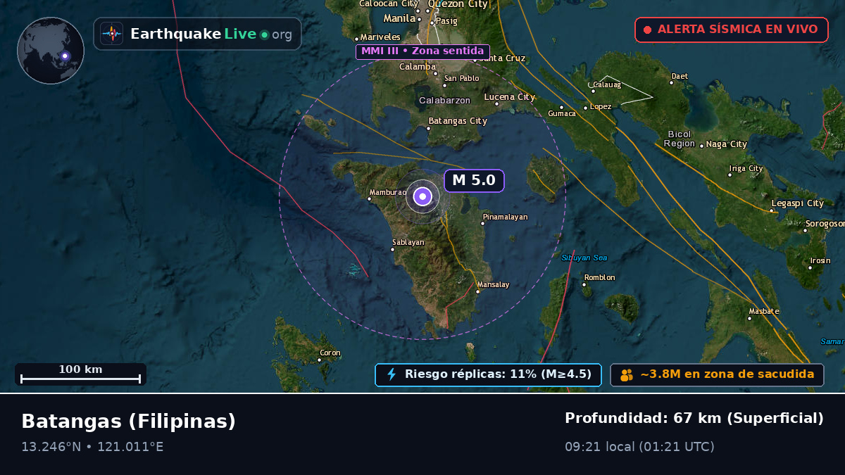 Batangas, Filipinas