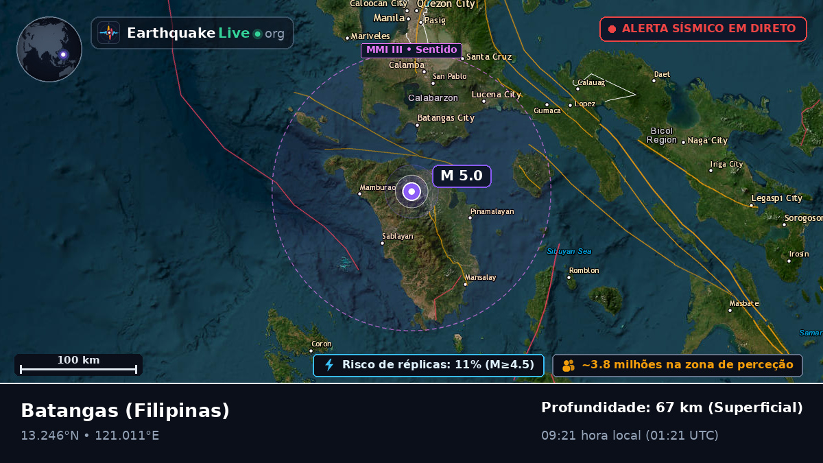 Batangas, Filipinas