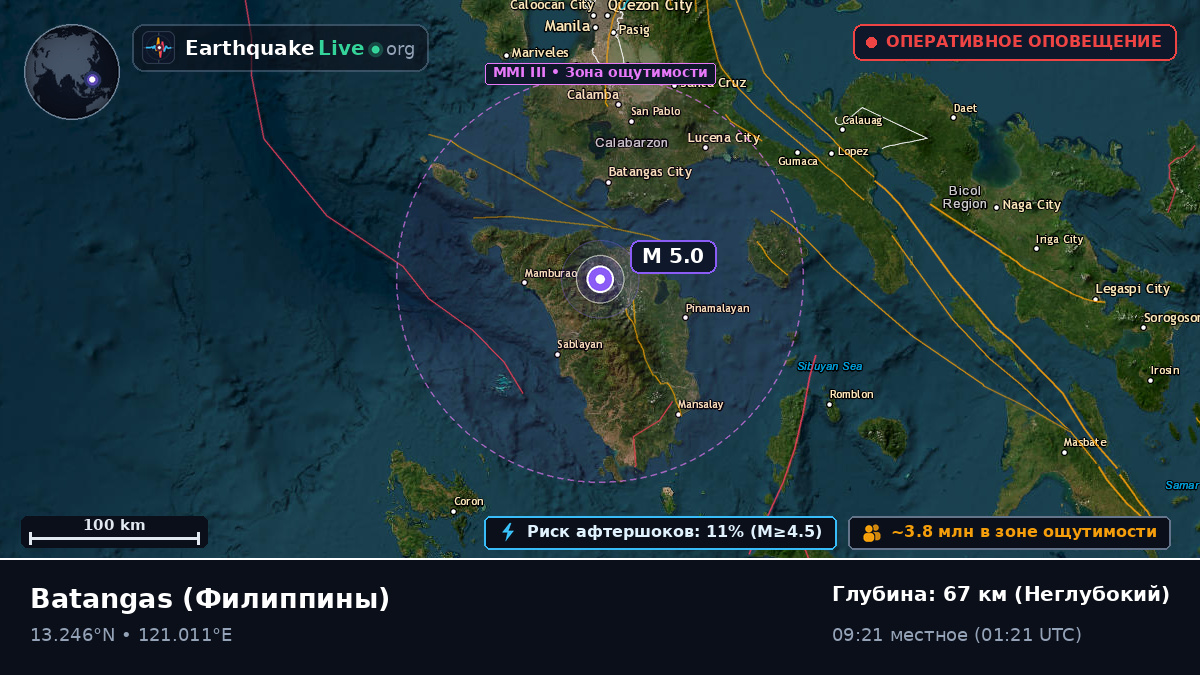 Batangas, Филиппины