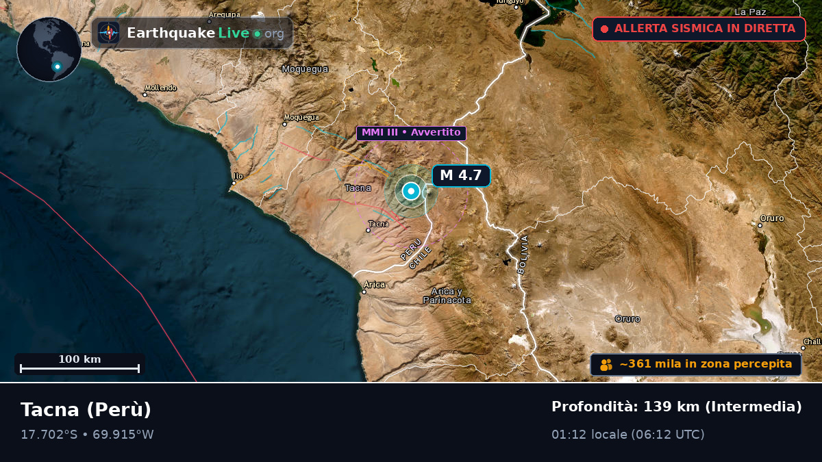 Tacna, Perù