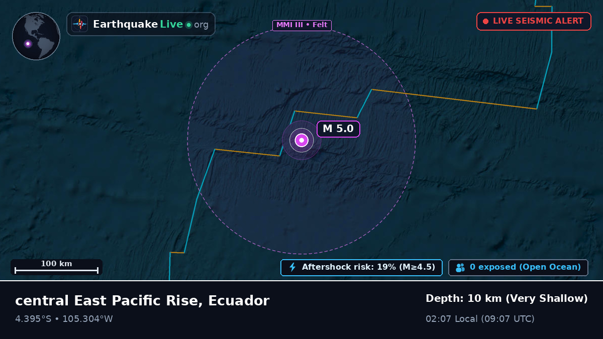 South Pacific Ocean (Ecuador)