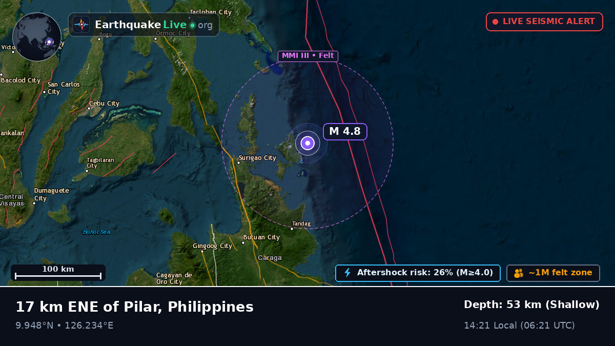 Philippine Sea (Philippines)