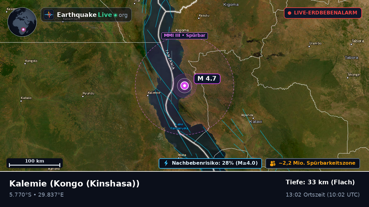 Katanga, Kongo (Kinshasa)