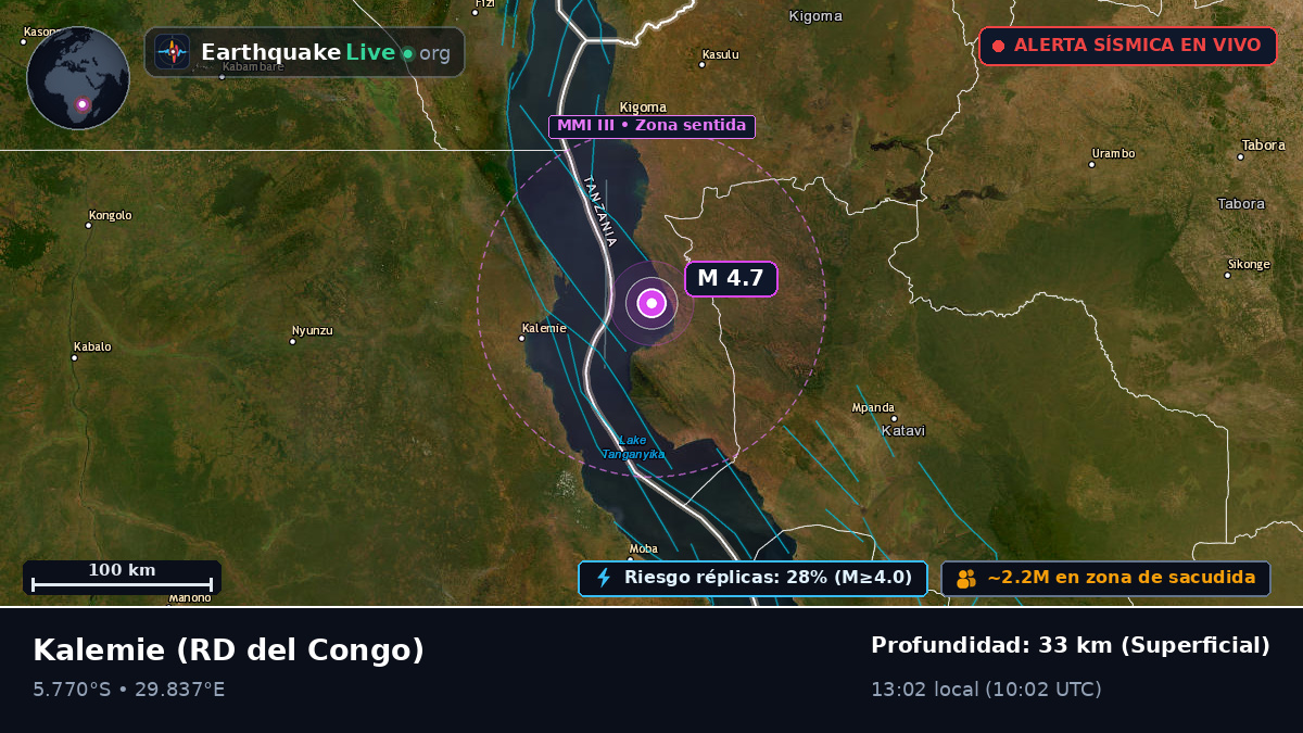 Katanga, RD del Congo