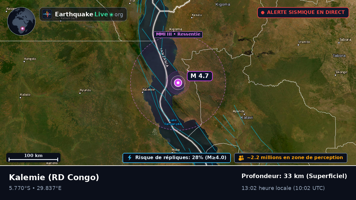 Katanga, RD Congo