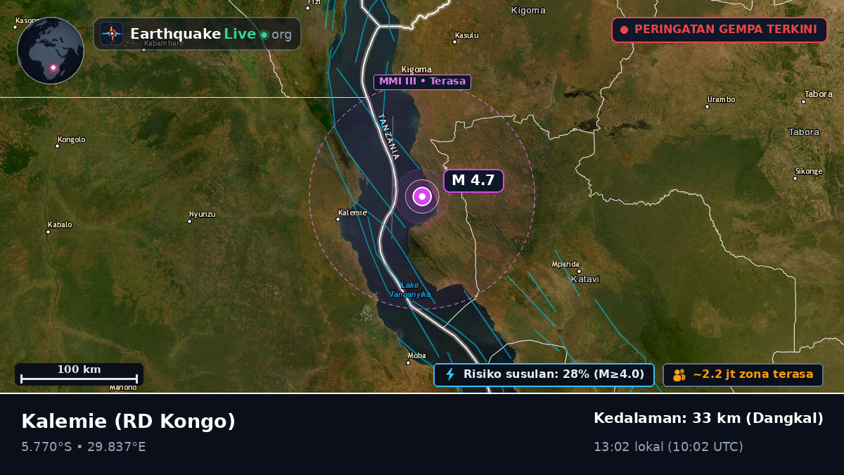 Katanga, RD Kongo