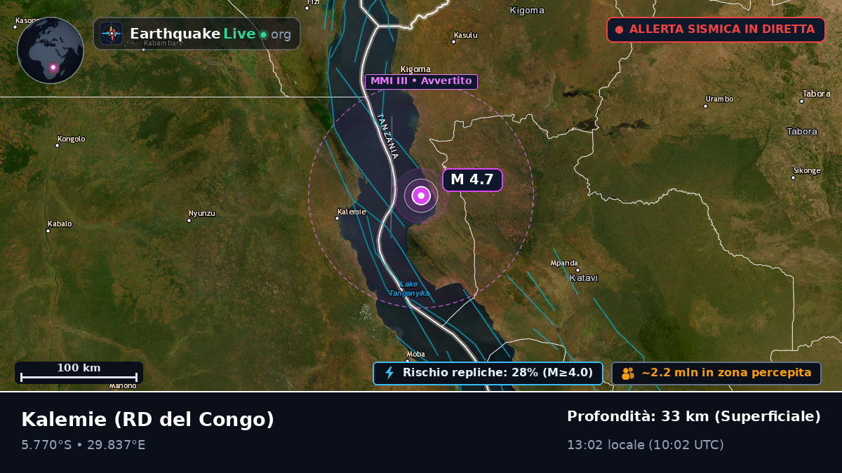 Katanga, RD del Congo