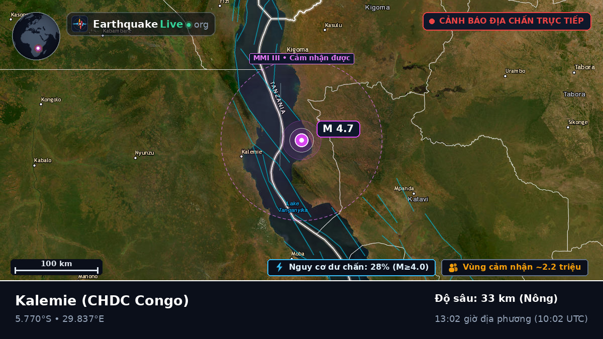 Katanga, CHDC Congo