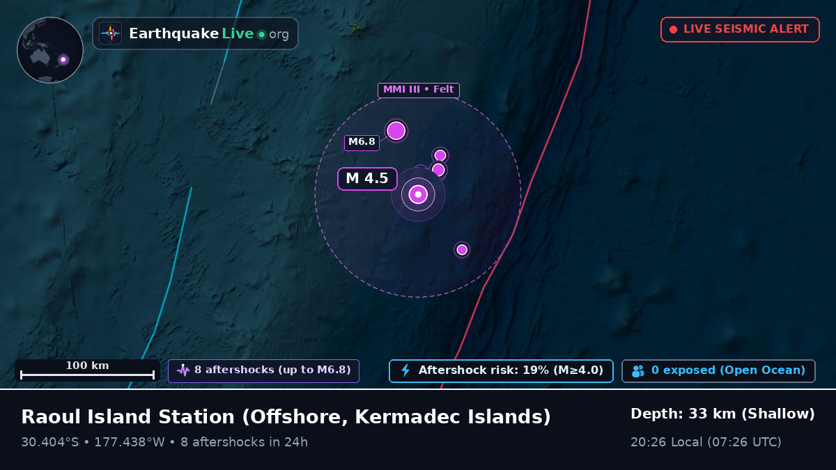 Off the coast of Raoul Island Station, Kermadec Islands