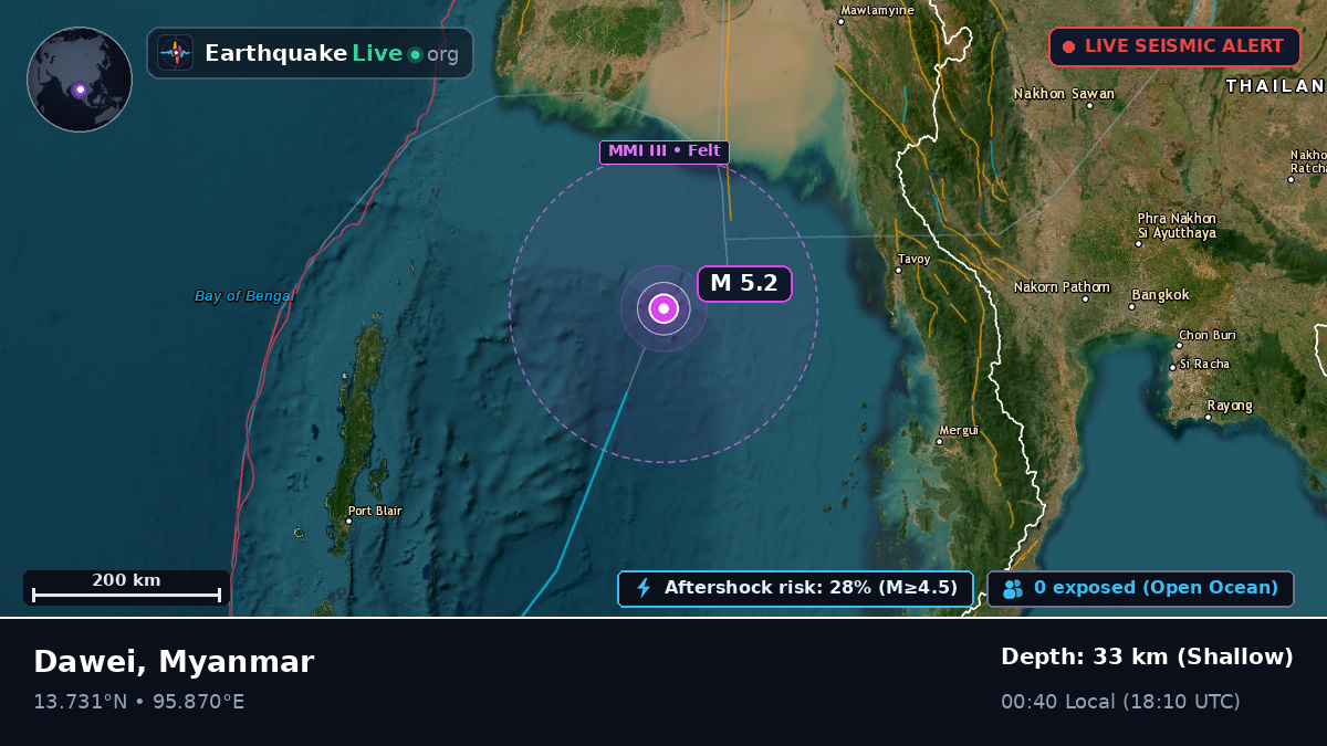 Indian Ocean (Myanmar)