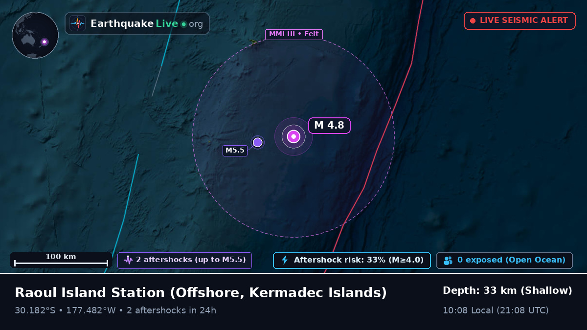 Off the coast of Raoul Island Station, Kermadec Islands