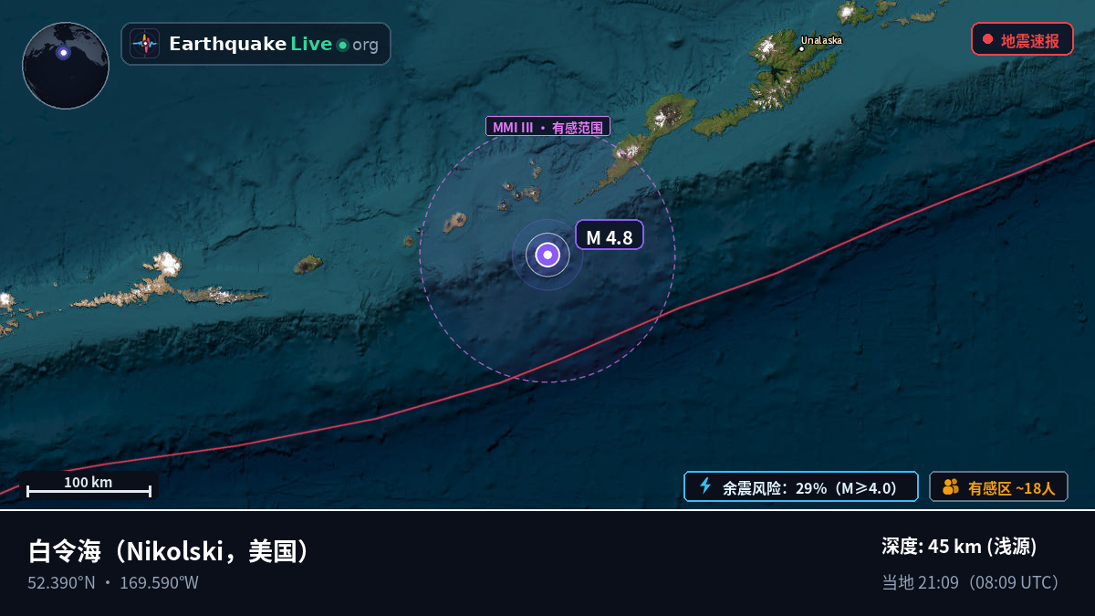 白令海 (美国)