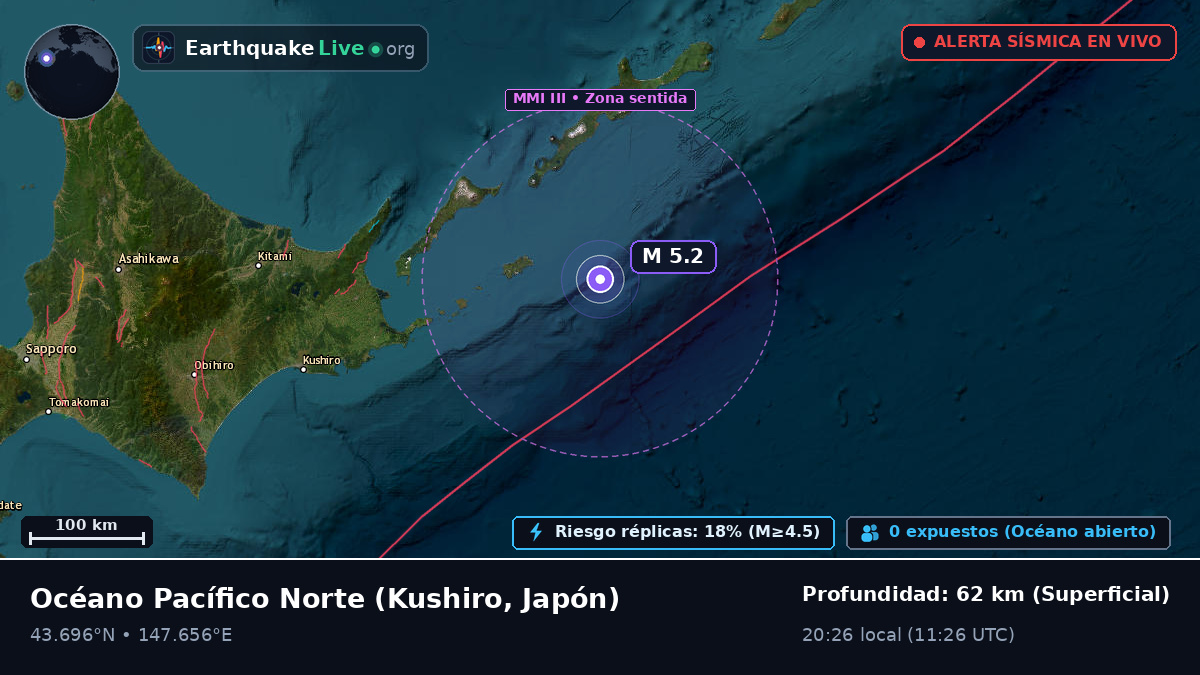 Océano Pacífico Norte (Japón)