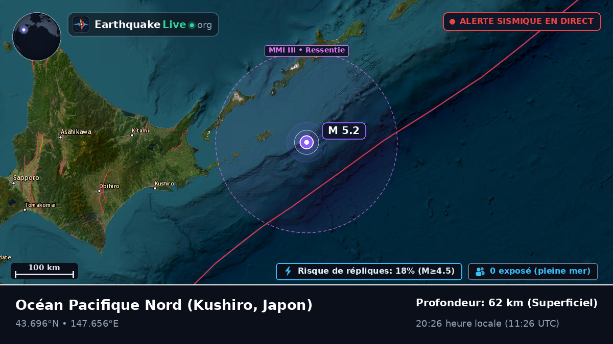Océan Pacifique Nord (Japon)