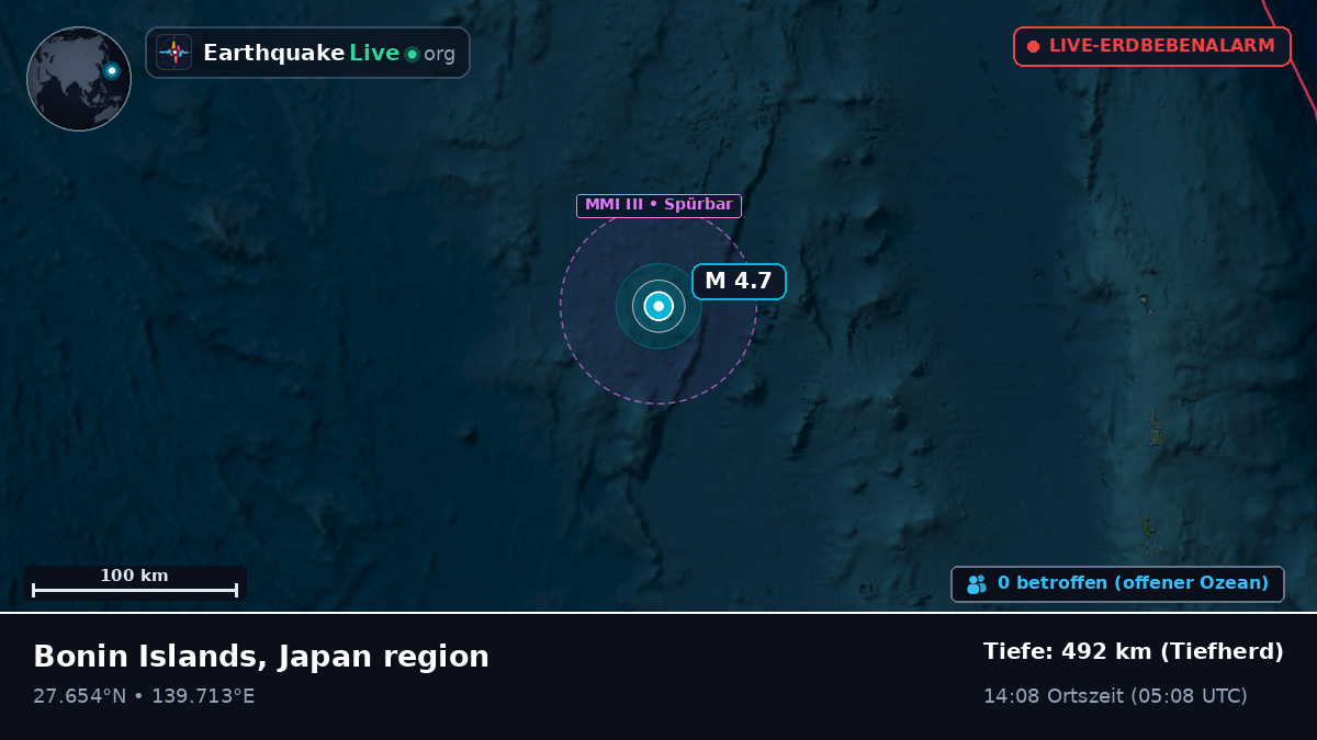 Nordpazifik (Japan)
