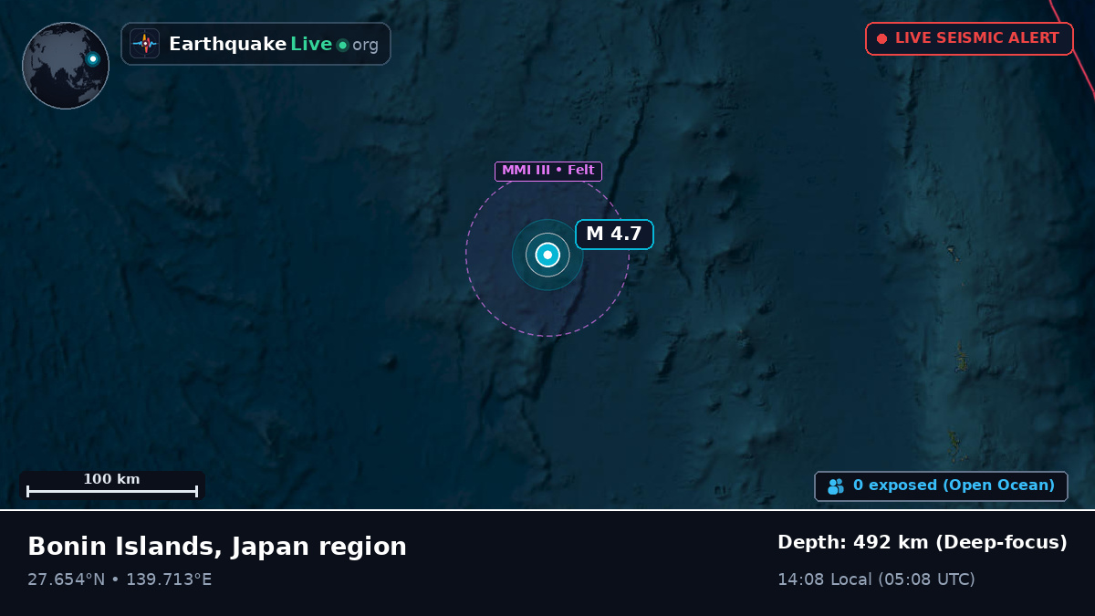 North Pacific Ocean (Japan)