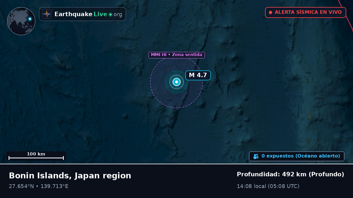 Océano Pacífico Norte (Japón)