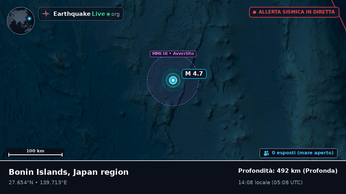 Oceano Pacifico settentrionale (Giappone)