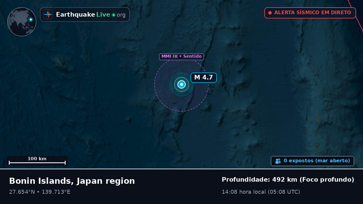 Oceano Pacífico Norte (Japão)