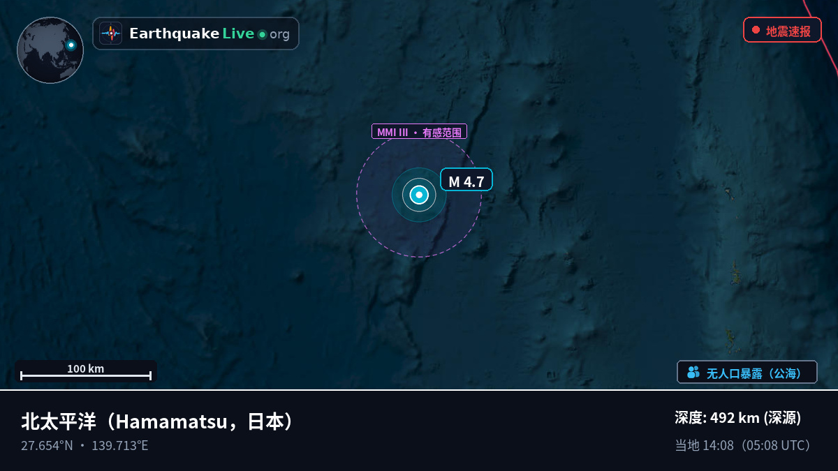 北太平洋 (日本)