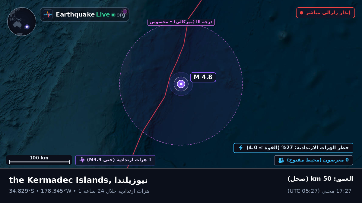 جنوب المحيط الهادئ (نيوزيلندا)