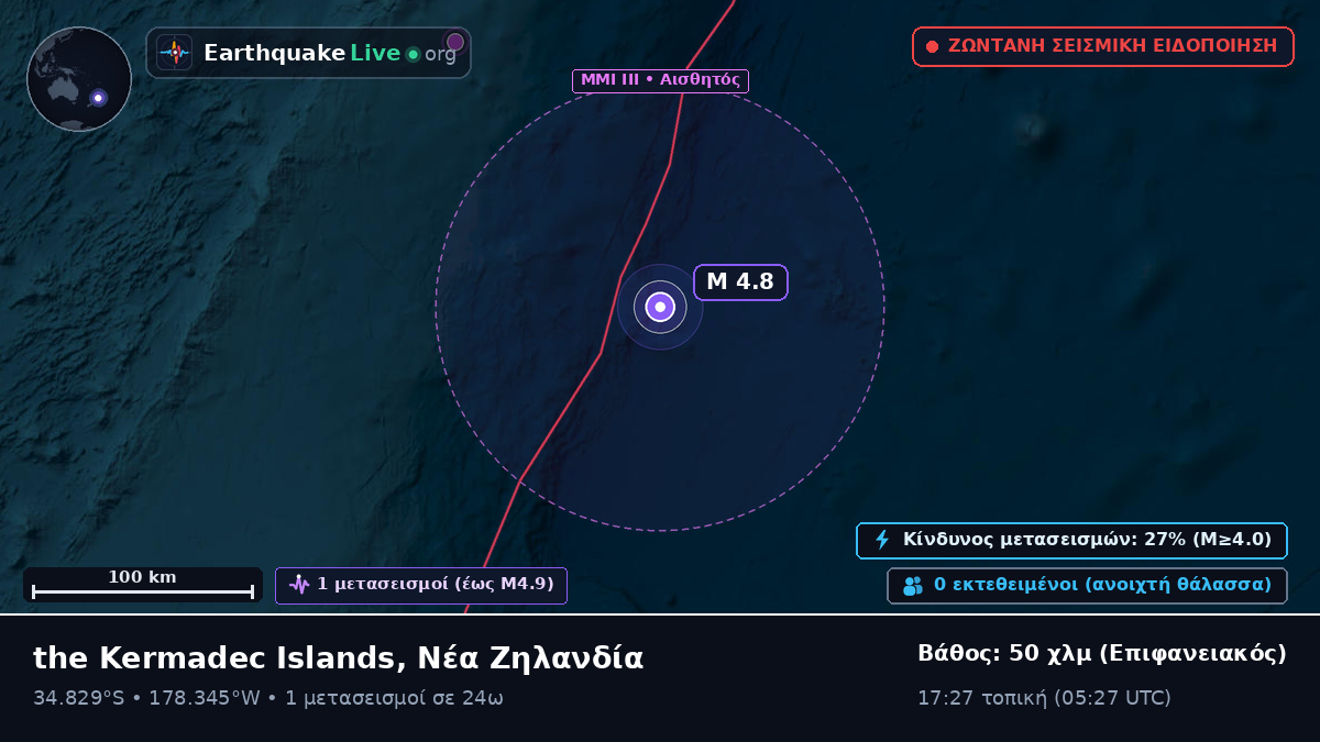 Νότιος Ειρηνικός Ωκεανός (Νέα Ζηλανδία)