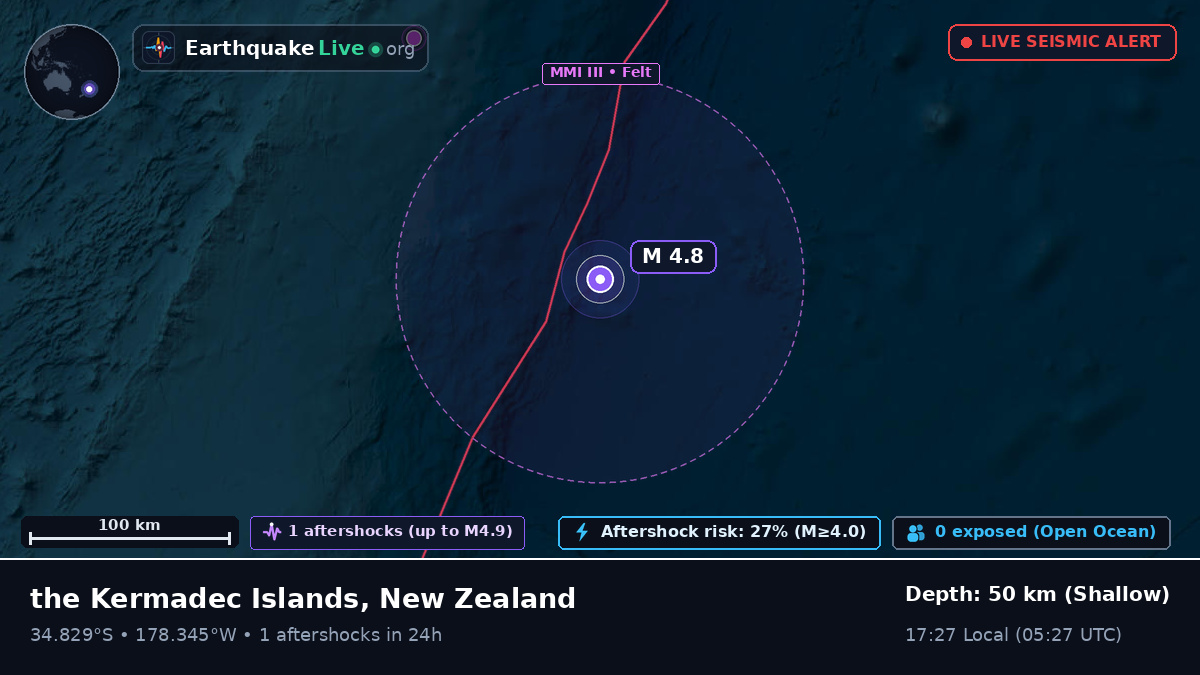 South Pacific Ocean (New Zealand)