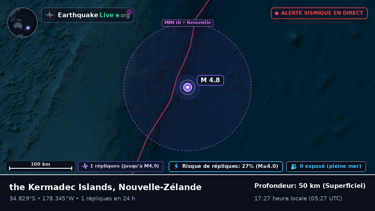 Océan Pacifique Sud (Nouvelle-Zélande)