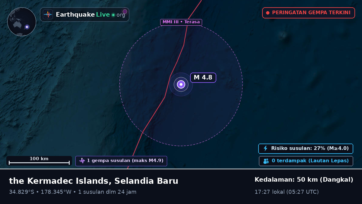 Samudra Pasifik Selatan (Selandia Baru)